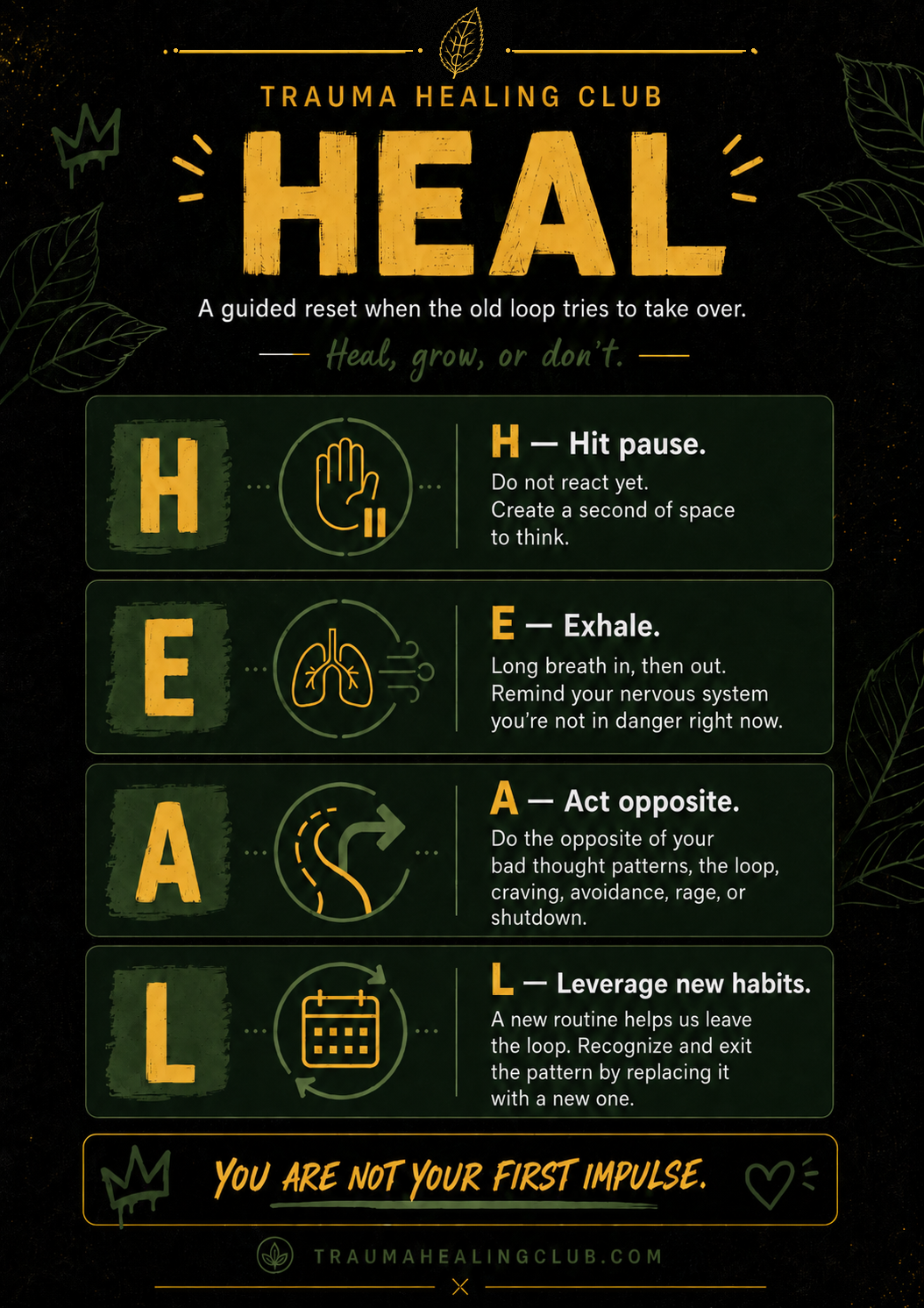 HEAL method diagram: Hit pause, Exhale, Act opposite, Leverage new habits